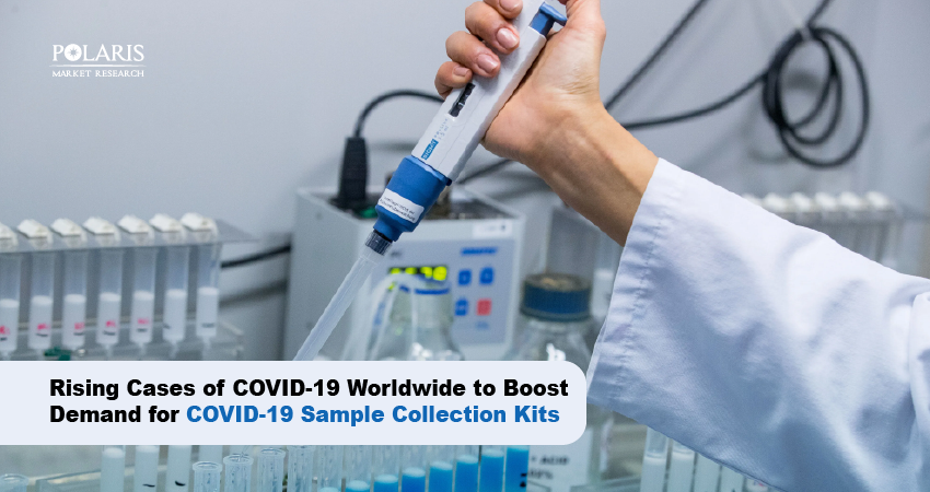 Rising Cases of COVID-19 Worldwide to Boost Demand for COVID-19 Sample Collection Kits